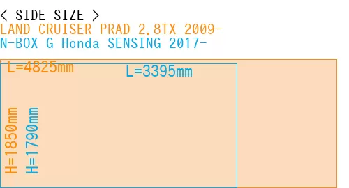 #LAND CRUISER PRAD 2.8TX 2009- + N-BOX G Honda SENSING 2017-